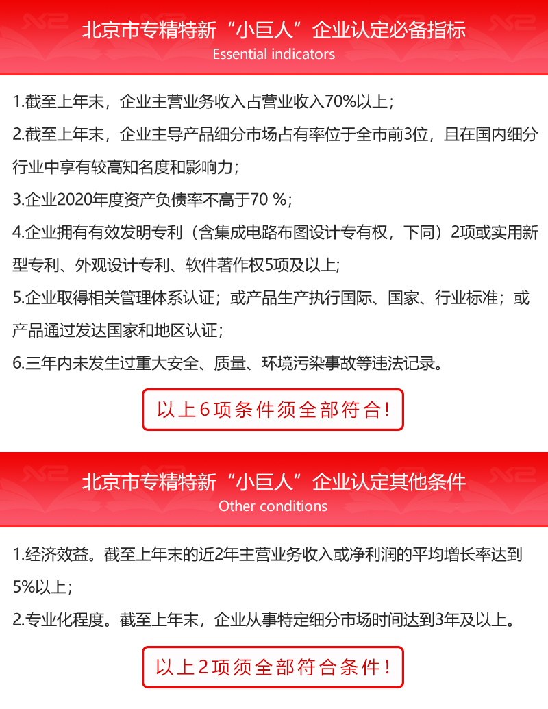 专精特新小巨人认定必备指标.jpg