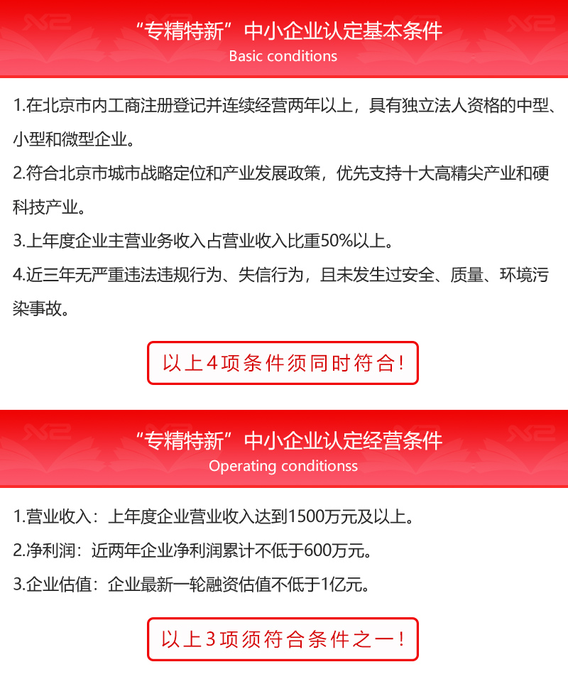 专精特新中小认定基本条件.jpg