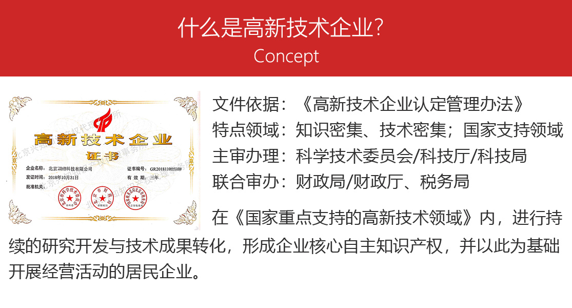4.什么是高新技术企业.jpg